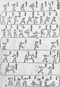 Illustration from Hand Fighting Techniques by King Chongjo